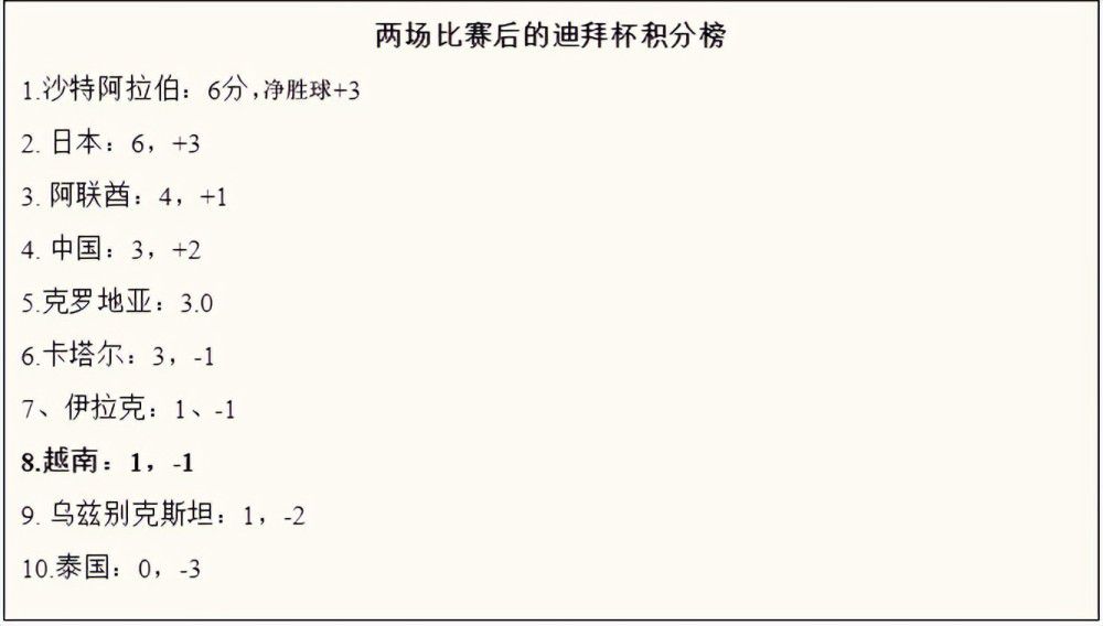 拉特克利夫爵士即将以13亿英镑收购曼联25%的股份，他在入主红魔后将接管俱乐部的足球运营事务，并已开始计划对招募部门进行彻底改革。